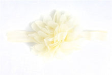 Load image into Gallery viewer, Hot Sale Baby Girl Elastic Hairband Children Hair Wear For Kids Head Band Flower Headband Baby Hair Accessories