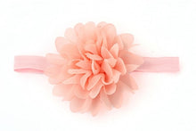 Load image into Gallery viewer, Hot Sale Baby Girl Elastic Hairband Children Hair Wear For Kids Head Band Flower Headband Baby Hair Accessories