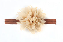 Load image into Gallery viewer, Hot Sale Baby Girl Elastic Hairband Children Hair Wear For Kids Head Band Flower Headband Baby Hair Accessories